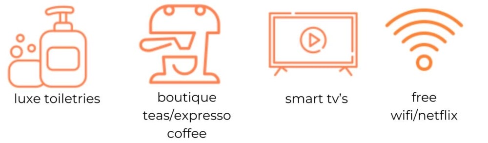 Bennetts 2 Travellarks Getaways icons8 bennetts by the beach hawks nest features travellarks accommodation